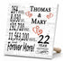 Personalized Anniversary Gift Plaque by Year With Names