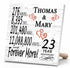Personalized Anniversary Gift Plaque by Year With Names