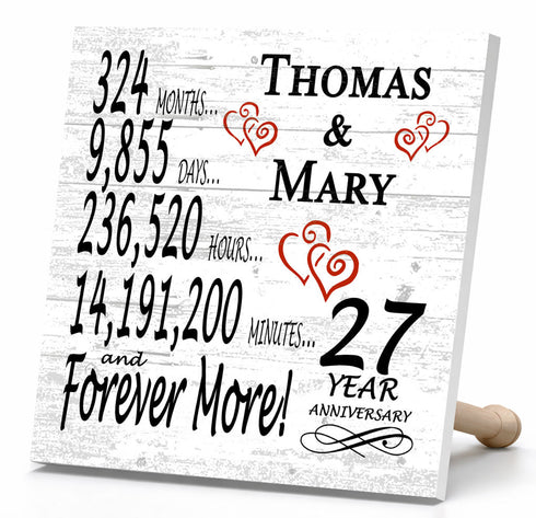 Personalized Anniversary Gift Plaque by Year With Names
