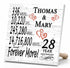 Personalized Anniversary Gift Plaque by Year With Names