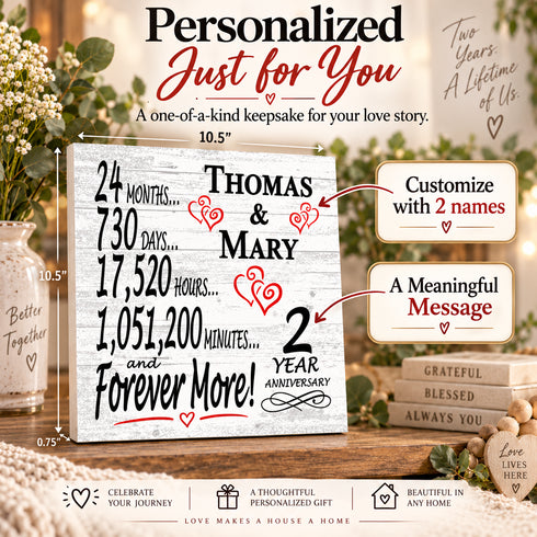 Personalized Anniversary Gift Plaque by Year With Names
