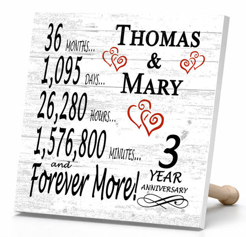 Personalized Anniversary Gift Plaque by Year With Names