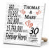 Personalized Anniversary Gift Plaque by Year With Names