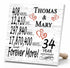 Personalized Anniversary Gift Plaque by Year With Names