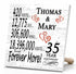 Personalized Anniversary Gift Plaque by Year With Names