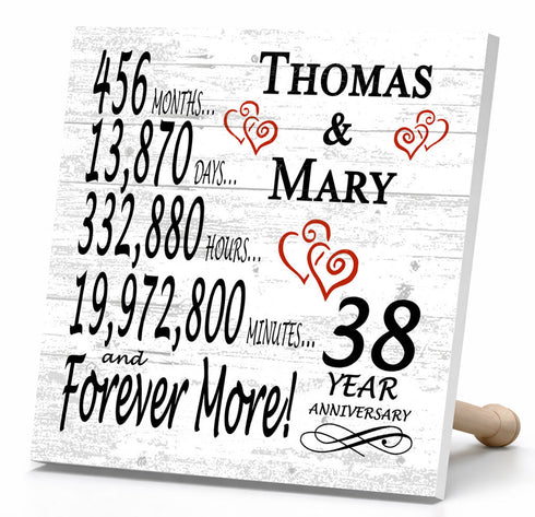 Personalized Anniversary Gift Plaque by Year With Names