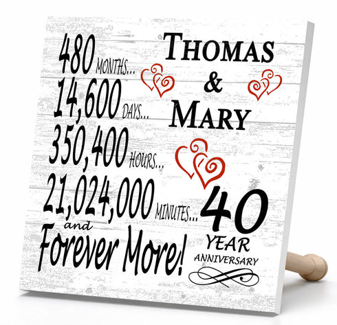 Personalized Anniversary Gift Plaque by Year With Names