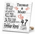 Personalized Anniversary Gift Plaque by Year With Names