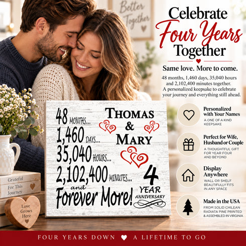 Personalized Anniversary Gift Plaque by Year With Names