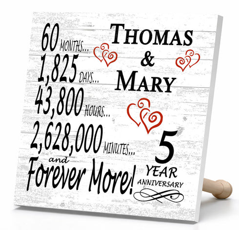 Personalized Anniversary Gift Plaque by Year With Names