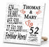 Personalized Anniversary Gift Plaque by Year With Names