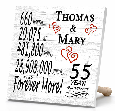 Personalized Anniversary Gift Plaque by Year With Names