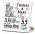 Personalized Anniversary Gift Plaque by Year With Names