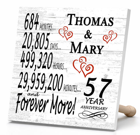 Personalized Anniversary Gift Plaque by Year With Names