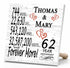Personalized Anniversary Gift Plaque by Year With Names