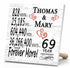 Personalized Anniversary Gift Plaque by Year With Names