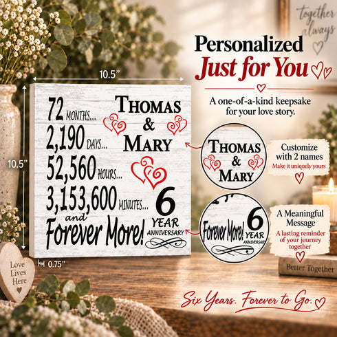 Personalized Anniversary Gift Plaque by Year With Names