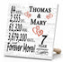 Personalized Anniversary Gift Plaque by Year With Names
