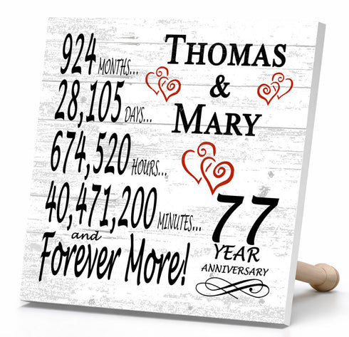 Personalized Anniversary Gift Plaque by Year With Names