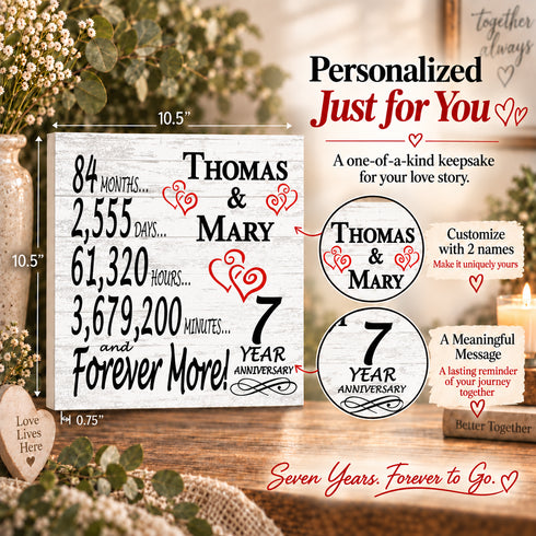 Personalized Anniversary Gift Plaque by Year With Names