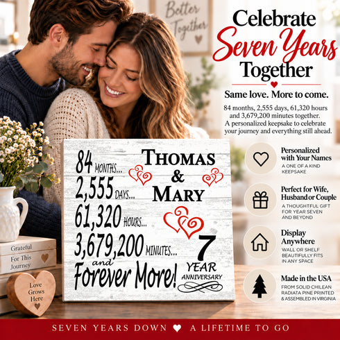 Personalized Anniversary Gift Plaque by Year With Names