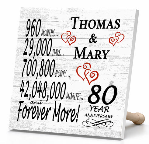 Personalized Anniversary Gift Plaque by Year With Names