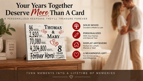 Personalized Anniversary Gift Plaque by Year With Names