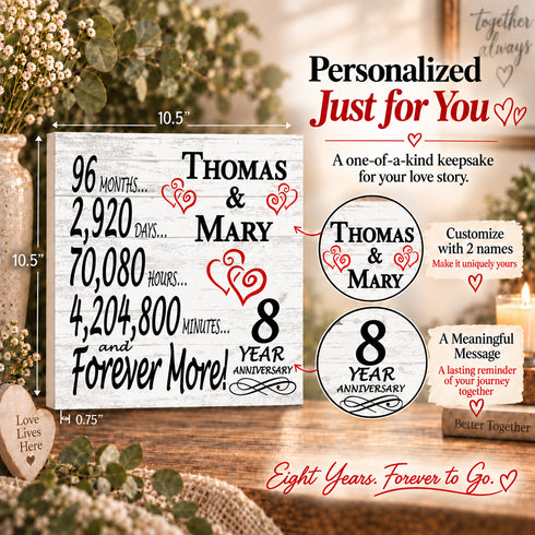 Personalized Anniversary Gift Plaque by Year With Names