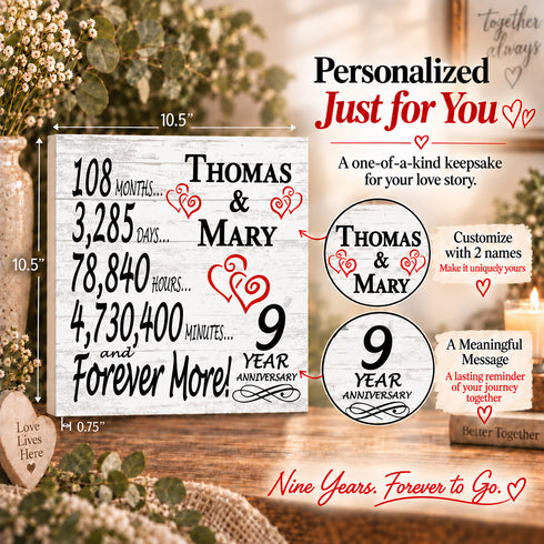 Personalized Anniversary Gift Plaque by Year With Names