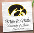 Personalized University of Iowa Graduation Sign β Custom Name & Class Year Gift for Hawkeyes Students, Alumni & Graduates