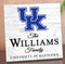 Personalized Kentucky Wildcats Family Name Sign – Custom University of Kentucky Wood Wall Decor – Wildcats Gift