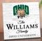 Personalized Ohio Bobcats Family Name Sign – Custom Ohio University Wood Wall Decor – Bobcats Gift