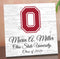 Ohio State Class Year Plaque - Personalized for OSU Graduation or Alumni