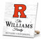 Personalized Rutgers Scarlet Knights Family Name Sign – Custom Rutgers University Wood Wall Decor – Scarlet Knights Gift