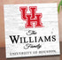 Personalized Houston Cougars Family Name Sign – Custom University of Houston Wood Wall Decor – Cougars Gift