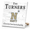 Navy Midshipmen Proud Family Sign - Personalized Family Name Wood Plaque - Officially Licensed Square Decor