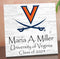University of Virginia Class Year Plaque With Name - Personalized for Student, Alumni or Graduation Gift