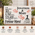 1st Anniversary Gift - Personalized Wood Sign for Husband, Wife or Couple - 1 Year