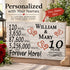 10th Anniversary Gift - Personalized Wood Sign for Husband, Wife or Couple - 10 Year