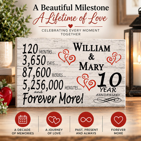 10th Anniversary Gift - Personalized Wood Sign for Husband, Wife or Couple - 10 Year
