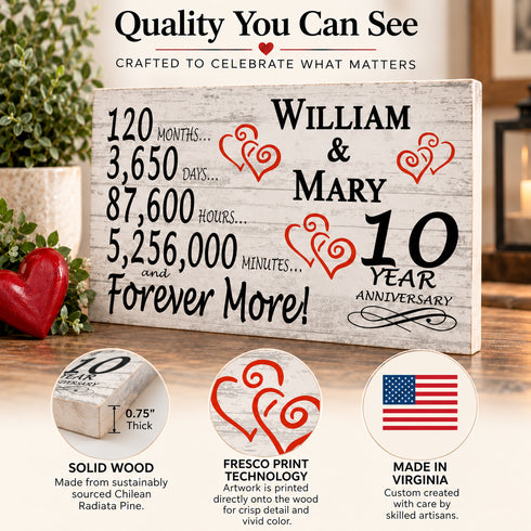 10th Anniversary Gift - Personalized Wood Sign for Husband, Wife or Couple - 10 Year