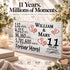 11th Anniversary Gift - Personalized Wood Sign for Husband, Wife or Couple - 11 Year