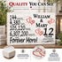 12th Anniversary Gift - Personalized Wood Sign for Husband, Wife or Couple - 12 Year