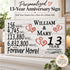 13th Anniversary Gift - Personalized Wood Sign for Husband, Wife or Couple - 13 Year