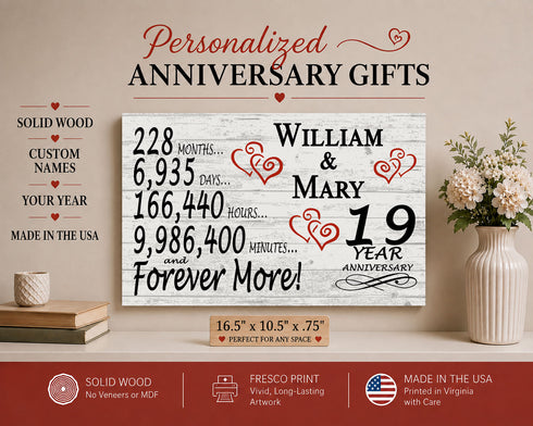 19th Anniversary Gift - Personalized Wood Sign for Husband, Wife or Couple - 19 Year