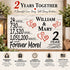 2nd Anniversary Gift - Personalized Wood Sign for Husband, Wife or Couple - 2 Year