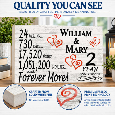 2nd Anniversary Gift - Personalized Wood Sign for Husband, Wife or Couple - 2 Year