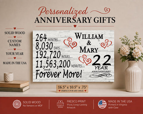 22nd Anniversary Gift - Personalized Wood Sign for Couples