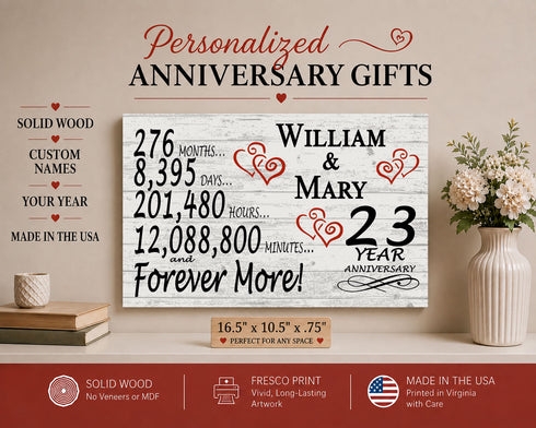 23rd Anniversary Gift - Personalized Wood Sign for Couples