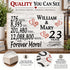 23rd Anniversary Gift - Personalized Wood Sign for Couples
